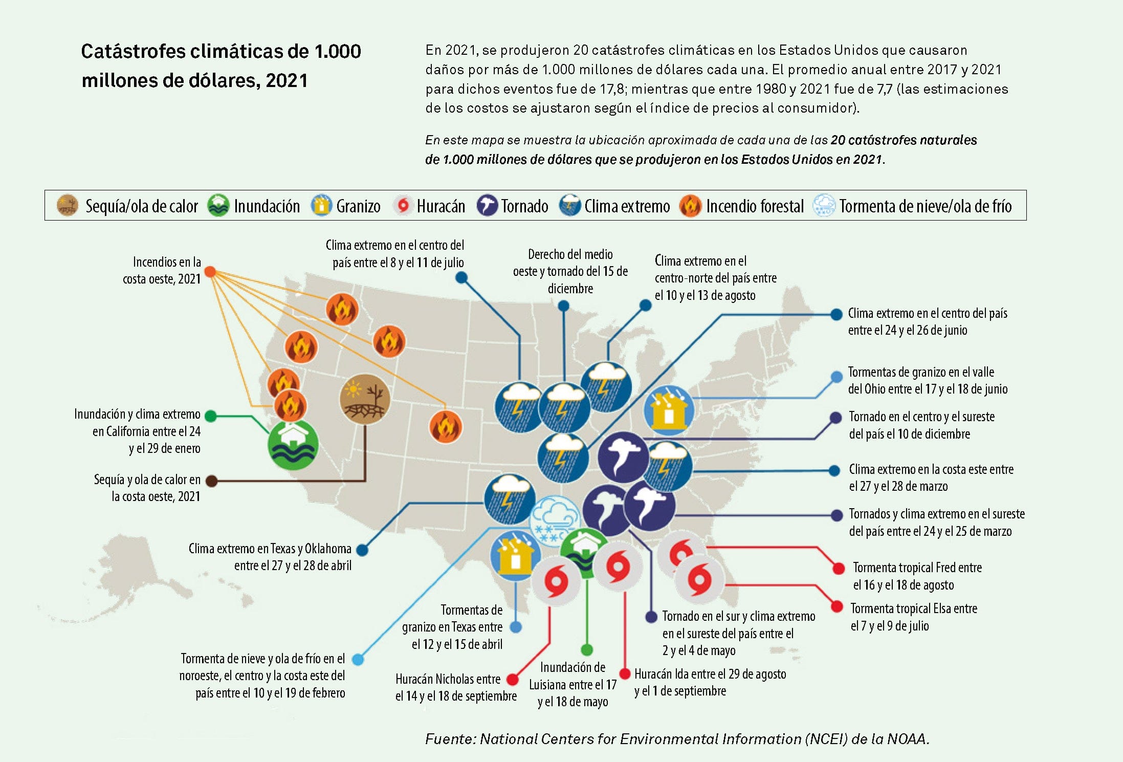 Map of the 20 billion-dollar weather and climate disasters that impacted the United States in 2021. Credit: NOAA National Centers for Environmental Information (NCEI).